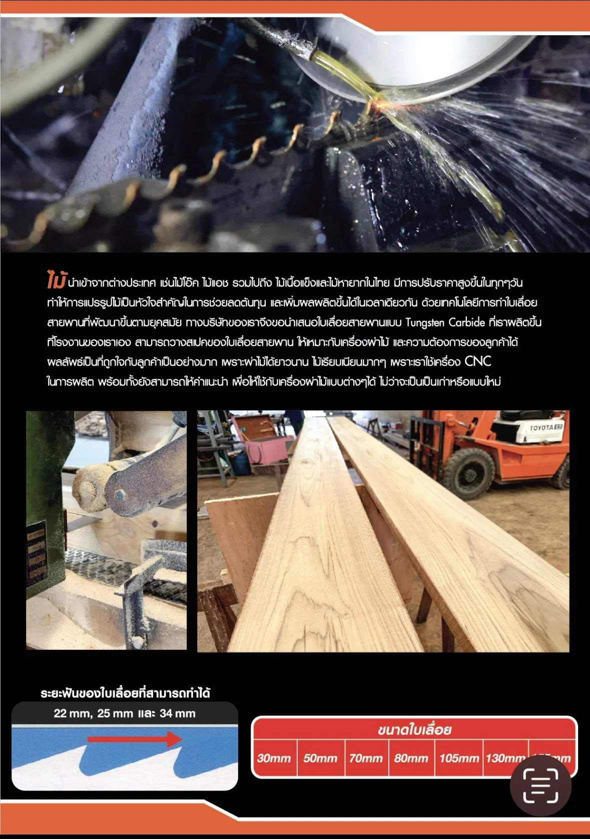 ใบเลื่อยติดฟันด้วย Tungsten Carbide (2)