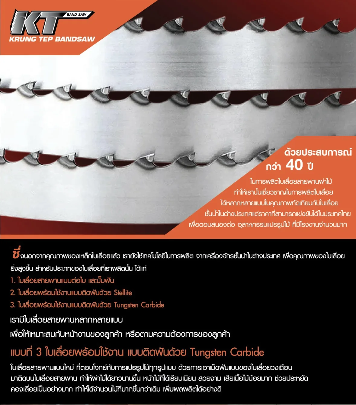 ใบเลื่อยติดฟันด้วย Tungsten Carbide